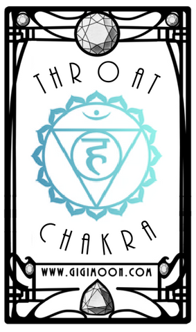 Throat Chakra Unisex Organic Perfume