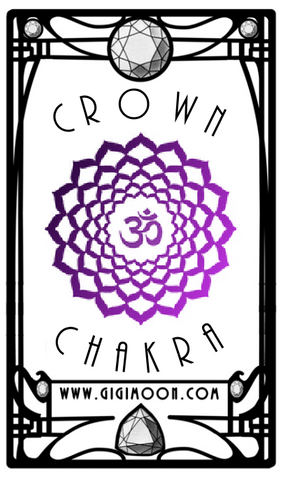 Crown Chakra Unisex Organic Perfume
